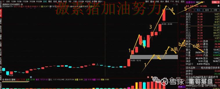 掘金防线告急战术变化浮出水面 掘金防线告急战术变化浮出水面